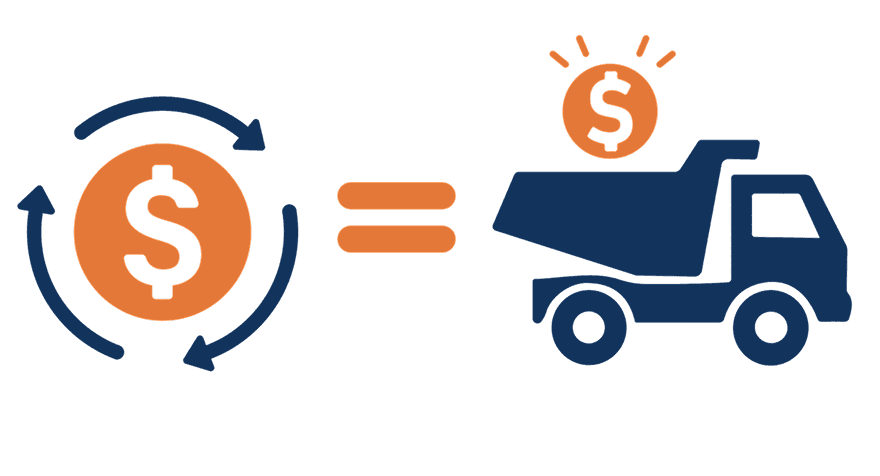 Illustration showing money cycle equals equipment value — lower hire costs and cash flow