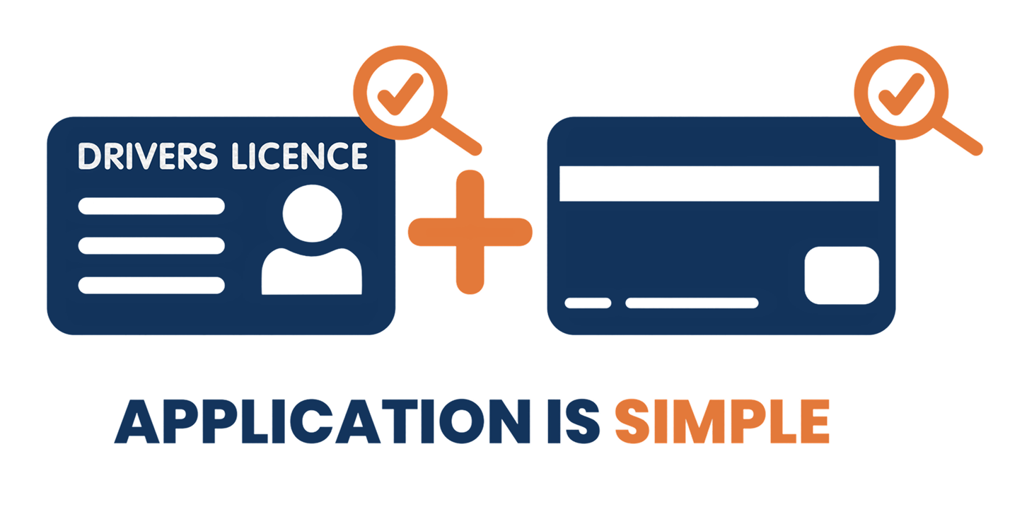 Driver's licence, ABN and credit card with verification — application is simple